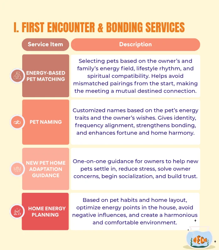 Pets & Animal Well-Being