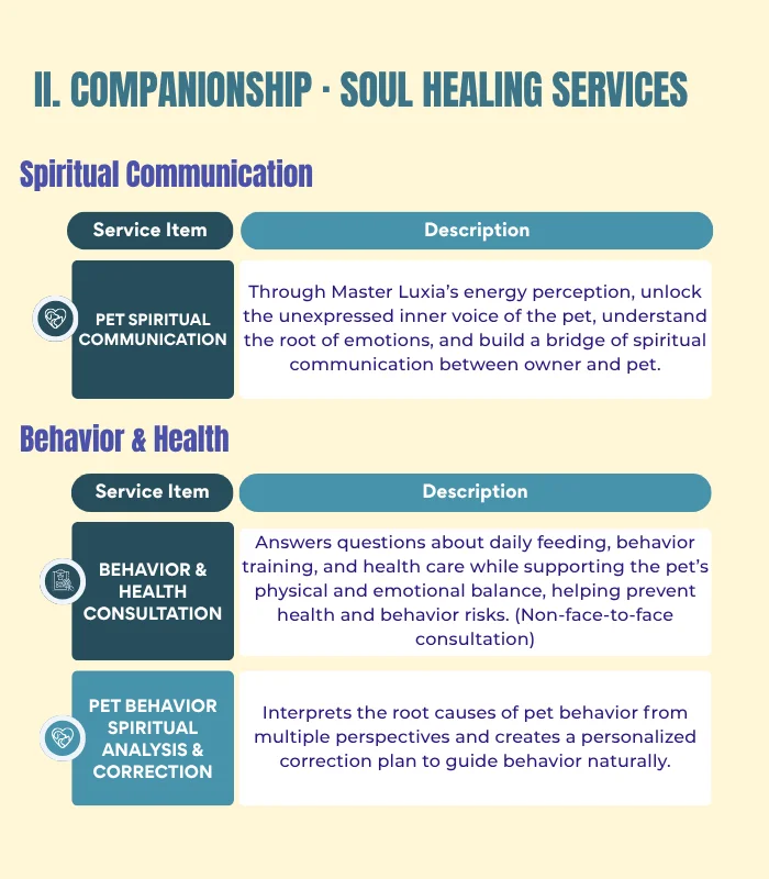 Pets & Animal Well-Being