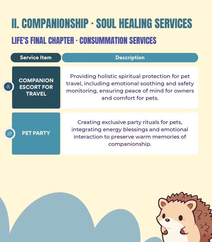 Pets & Animal Well-Being