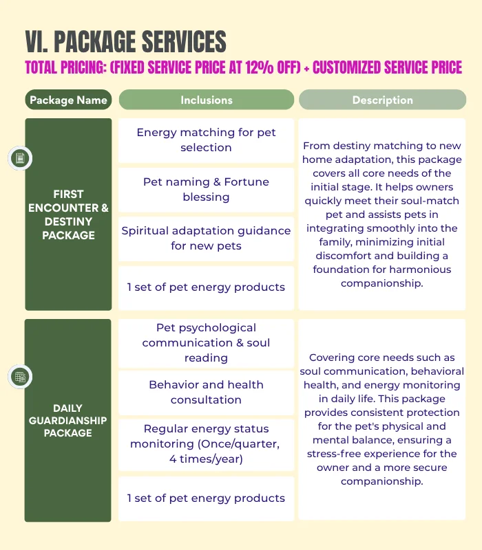 Pets & Animal Well-Being
