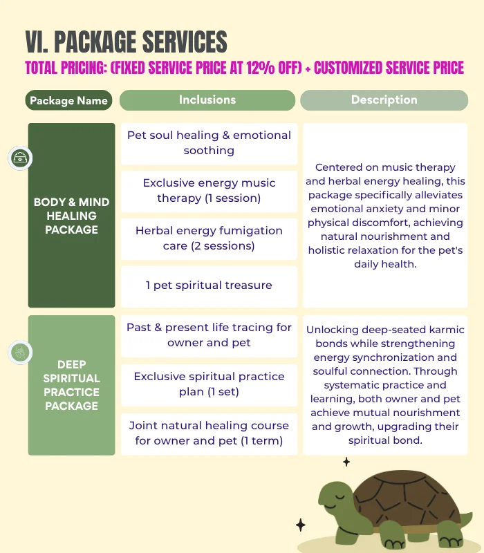 Pets & Animal Well-Being