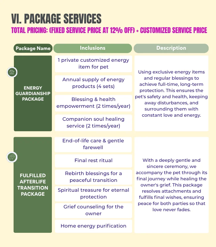 Pets & Animal Well-Being