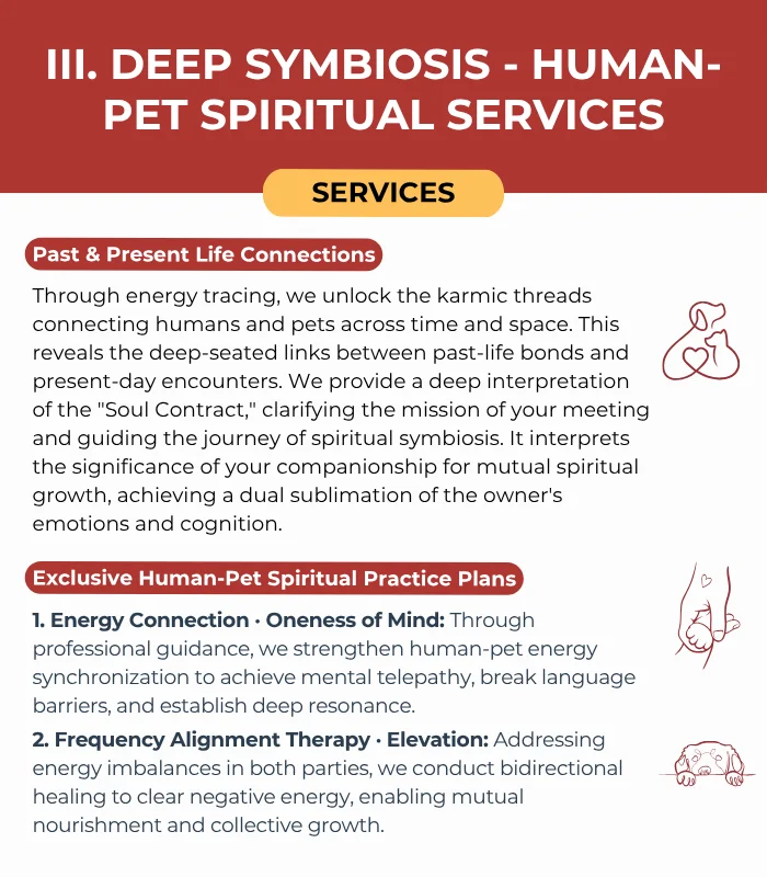 Pets & Animal Well-Being