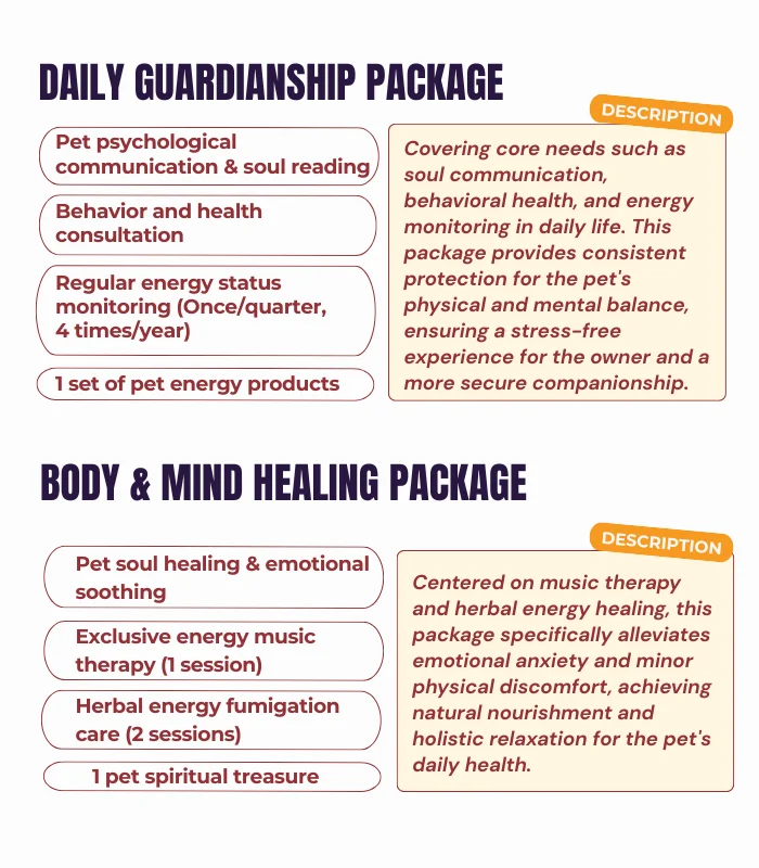 Pets & Animal Well-Being