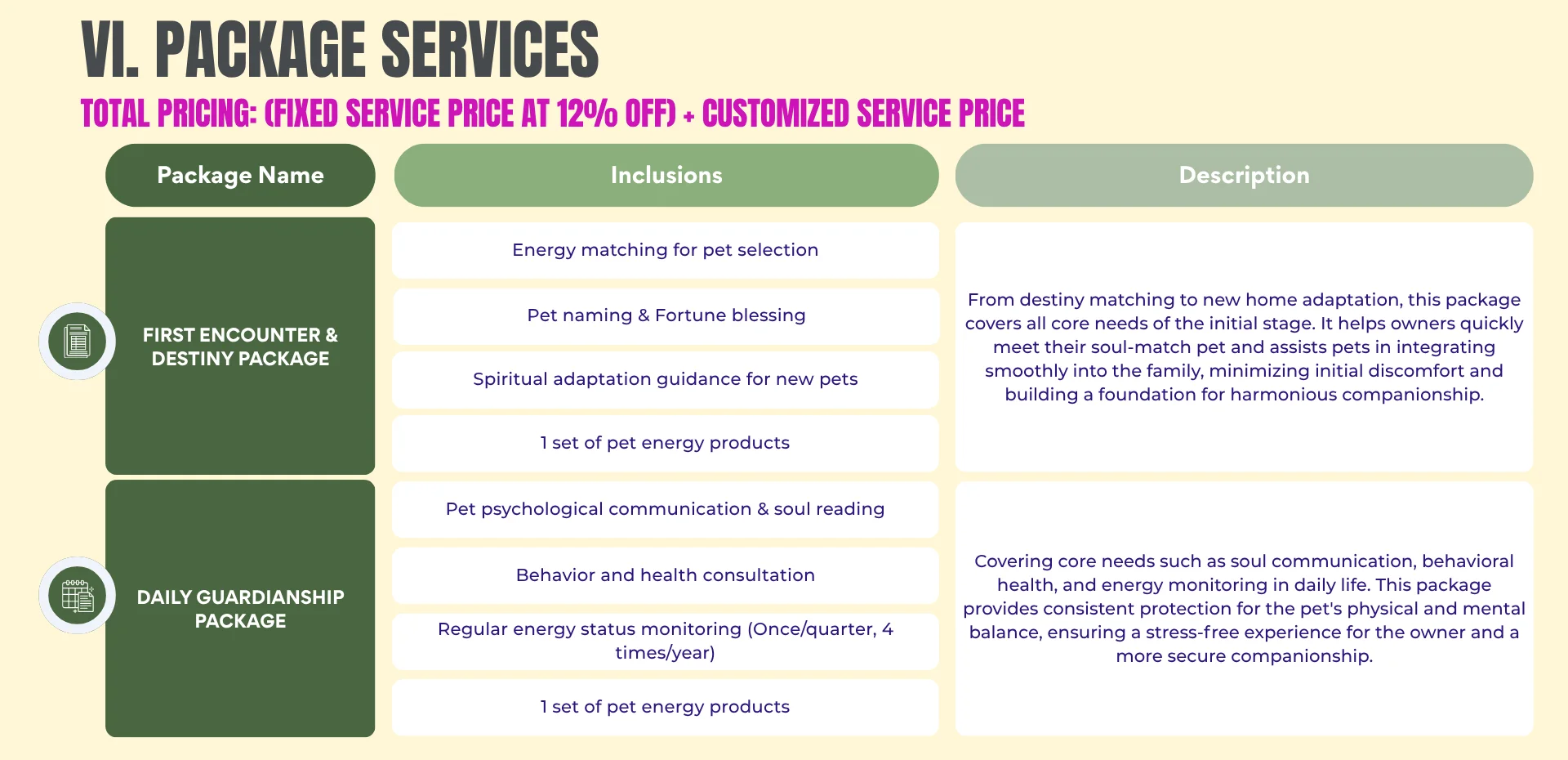 Pets & Animal Well-Being