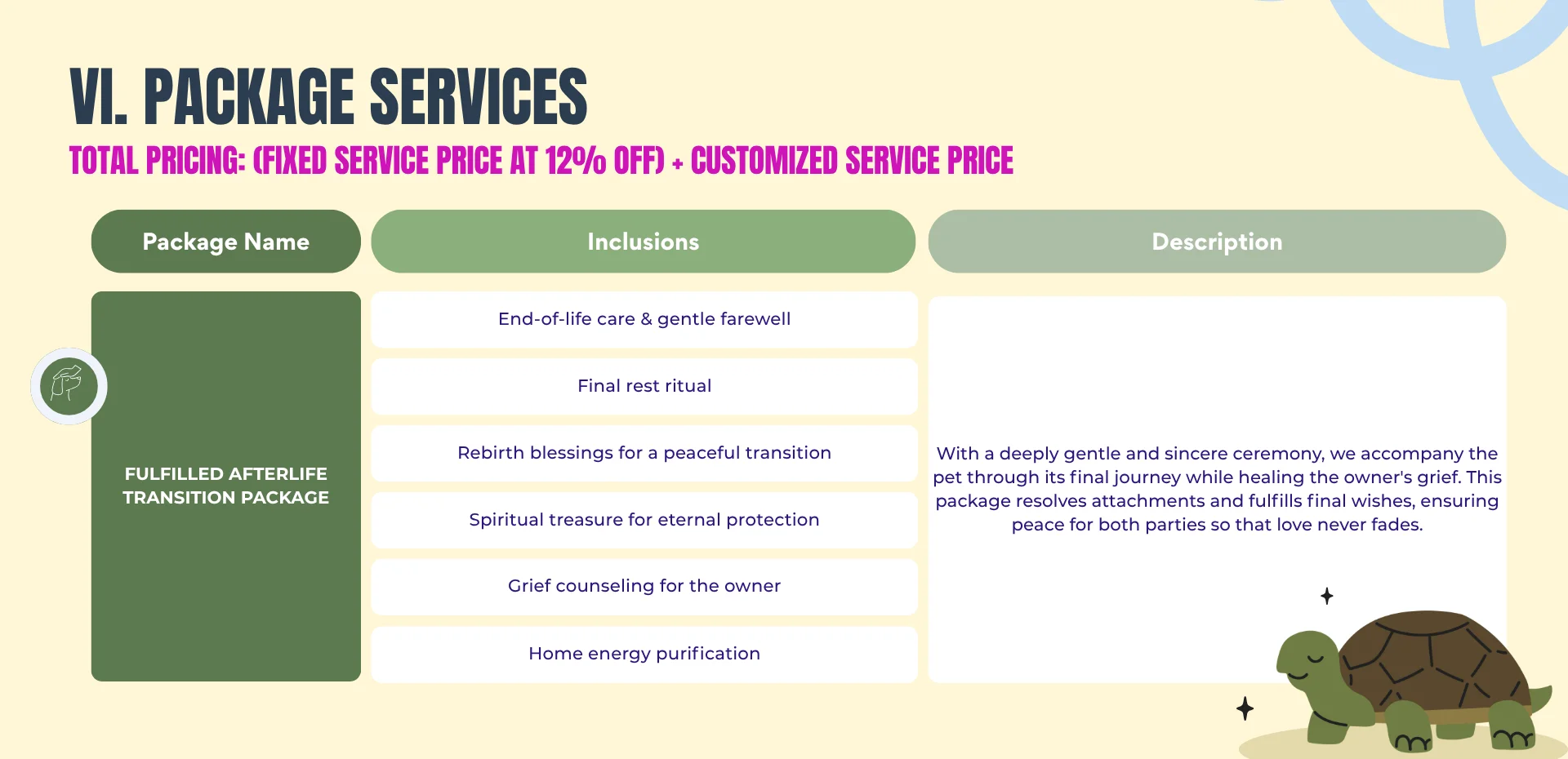 Pets & Animal Well-Being