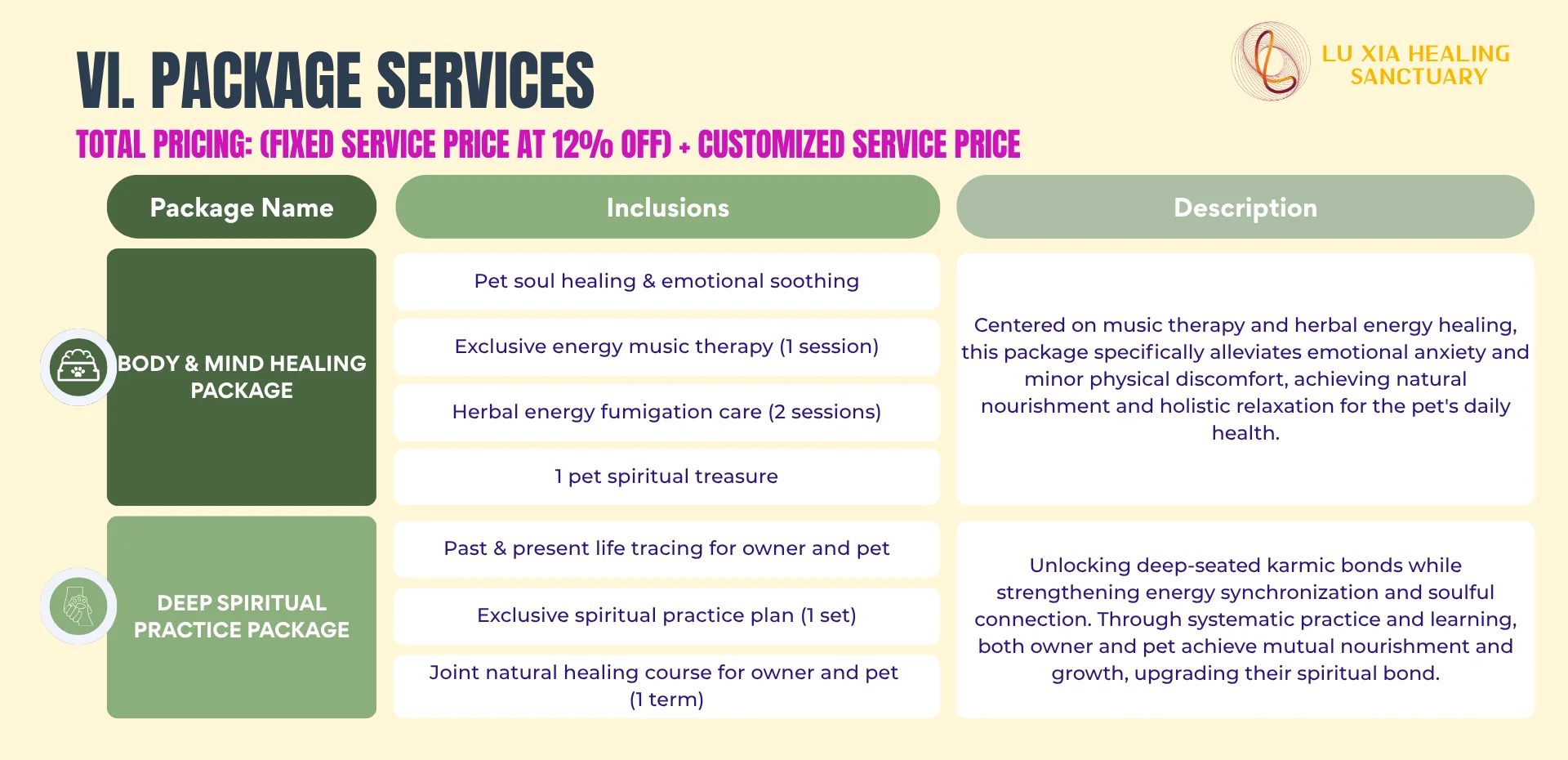 Pets & Animal Well-Being