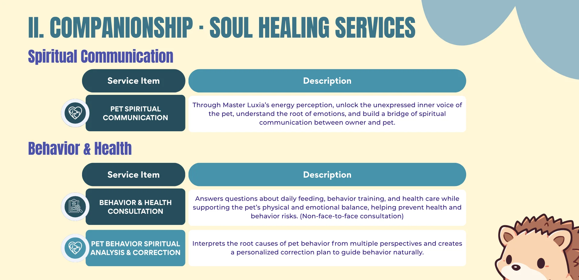 Pets & Animal Well-Being