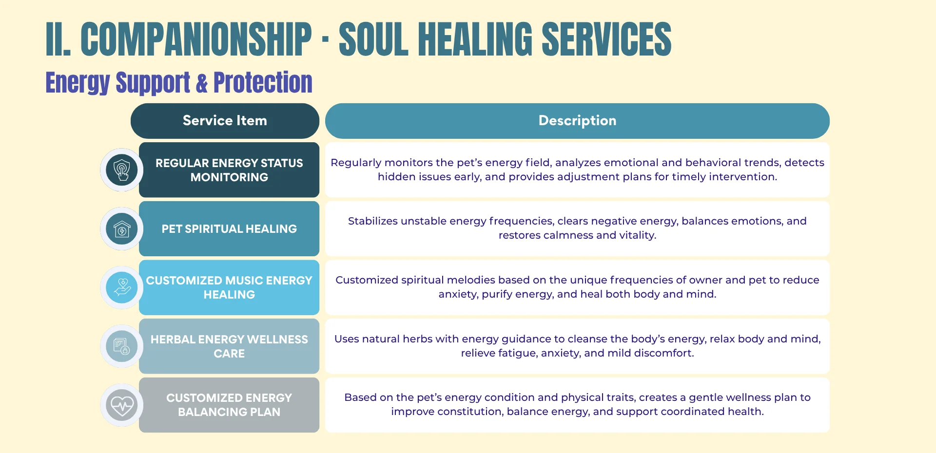 Pets & Animal Well-Being