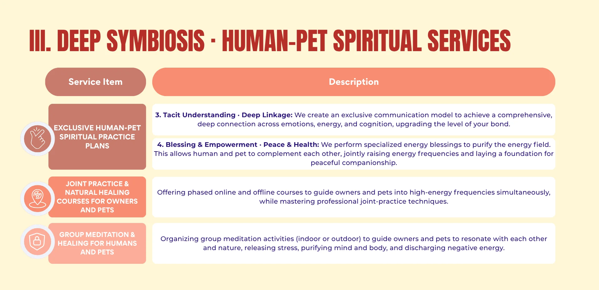 Pets & Animal Well-Being
