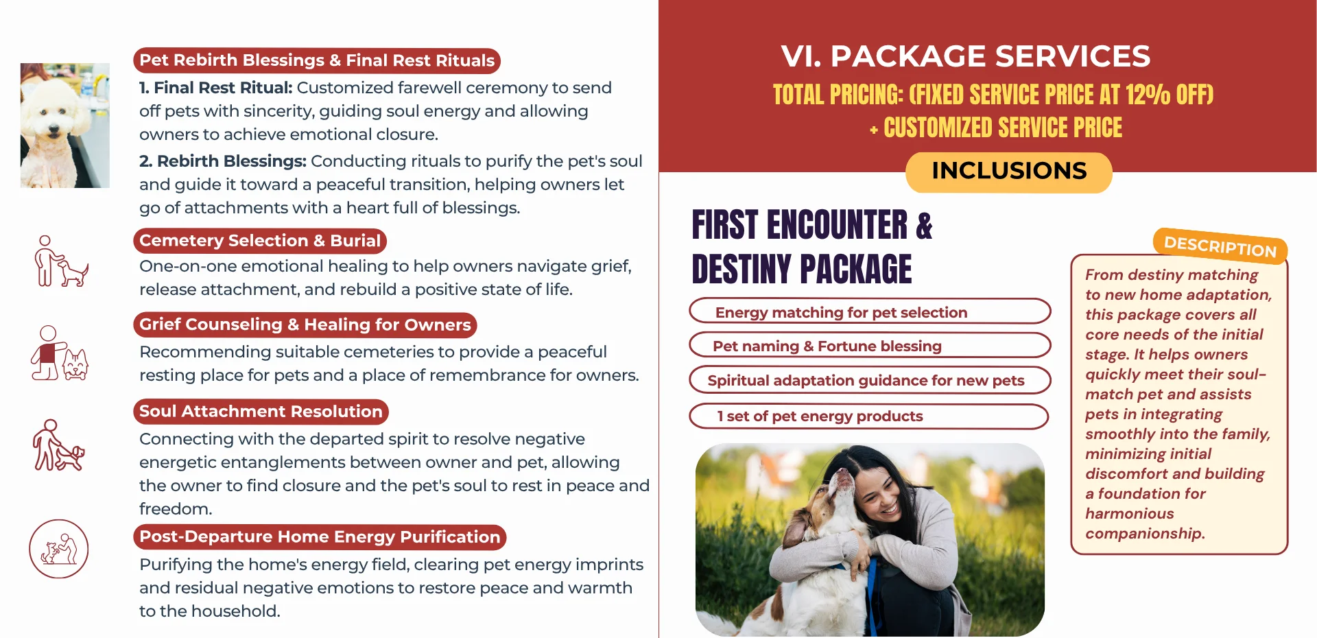 Pets & Animal Well-Being